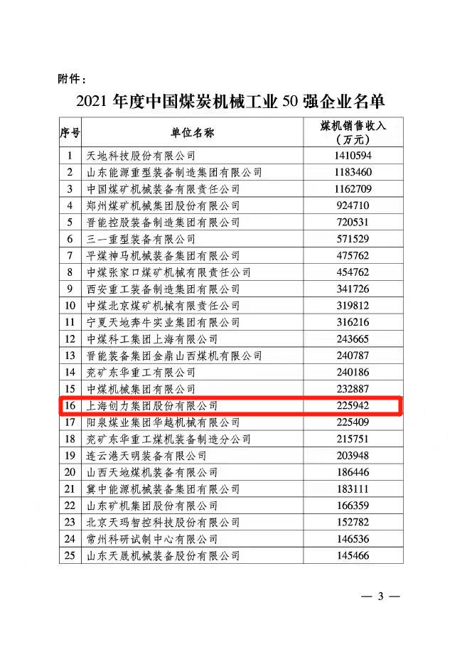 50強(qiáng).jpg 50強(qiáng).jpg