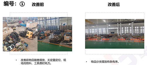 圖片10.jpg 【創(chuàng)新創(chuàng)力系列之精益生產(chǎn)專題】精益管理項(xiàng)目專題報(bào)告(圖1)