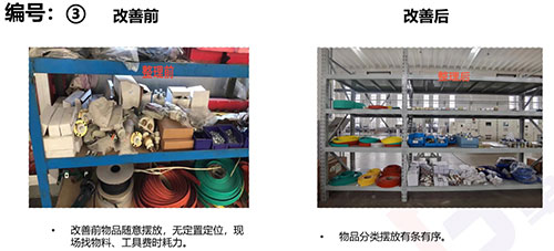 圖片12.jpg 【創(chuàng)新創(chuàng)力系列之精益生產(chǎn)專題】精益管理項(xiàng)目專題報(bào)告(圖3)