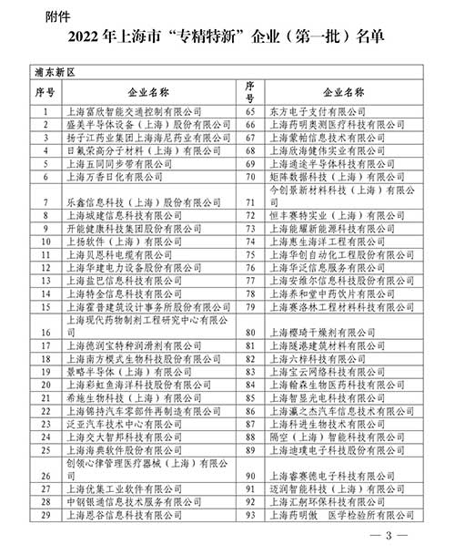 喜報！上海創(chuàng)力集團獲評2022年度上海市“專精特新”中小企業(yè)(圖2)
